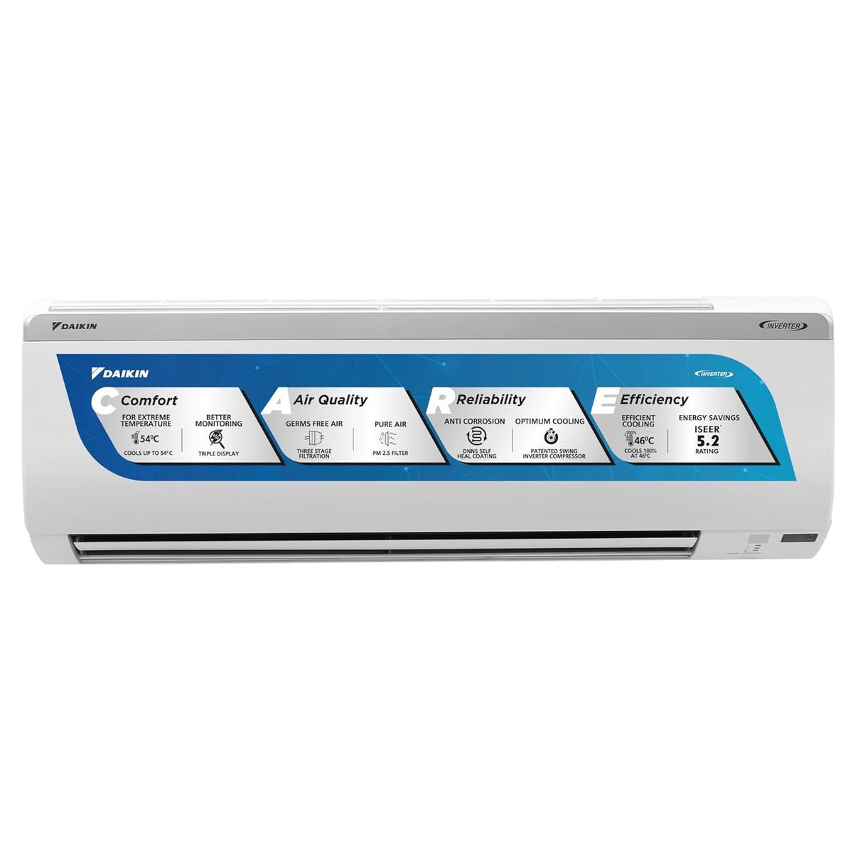 DAIKIN SAC 1.5 TON 3S INV GTKC50UV16V – Rohit Refrigeration