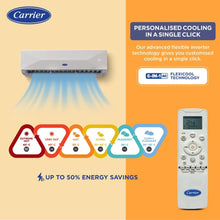 Load image into Gallery viewer, CARRIER SAC 1.5 TON 5S INV WI-FI 18K XCEL EDGE EXI
